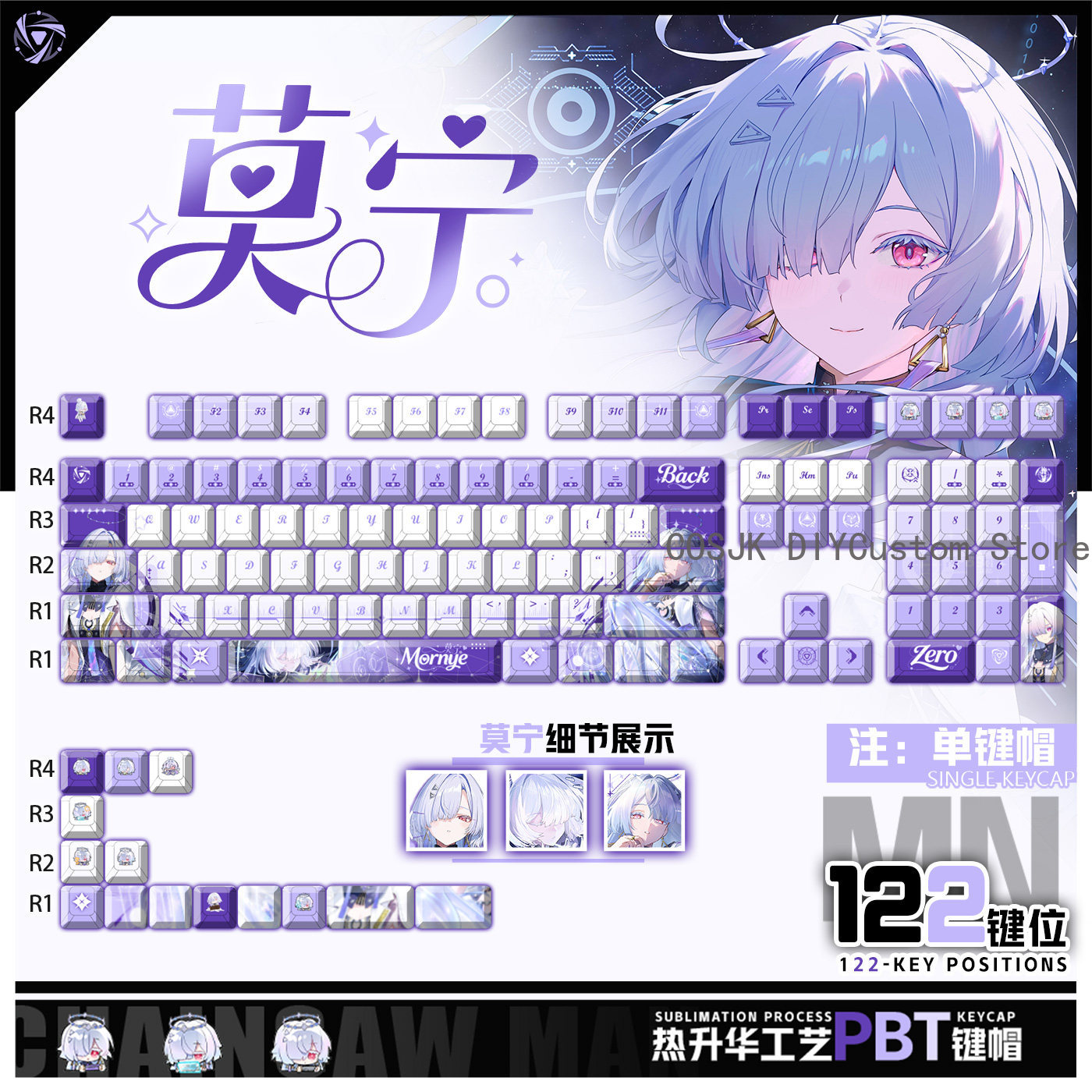 122 Klawisze Anime Mornye Wuth – Gaming Accessories In China recenzja i cena